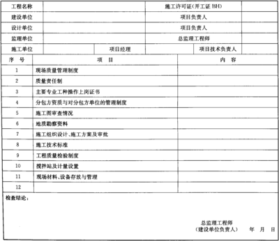 監(jiān)理工程師在土地整理工程驗收中的作用