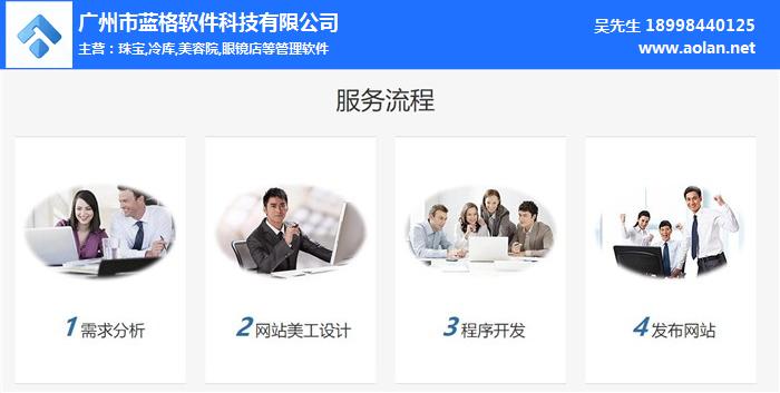 傲藍軟件 vs 競品 誰是企業站定向開發的明智之選？